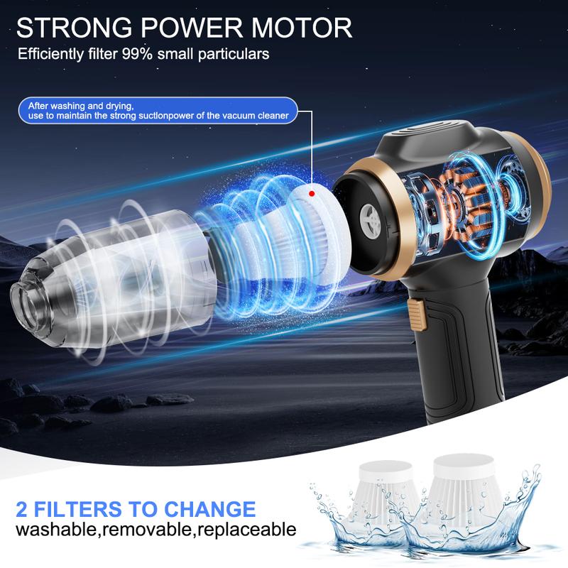 Cnkimao™ Insanely Powerful Cordless Car Vacuum — 19000Pa, 6-in-1 Deep-Clean System